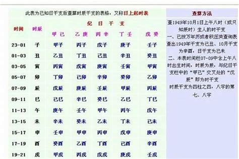 1997年3月15日|1997年3月15日出生的命运特征及五行缺什么